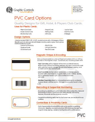<p>PVC Card Options</p>